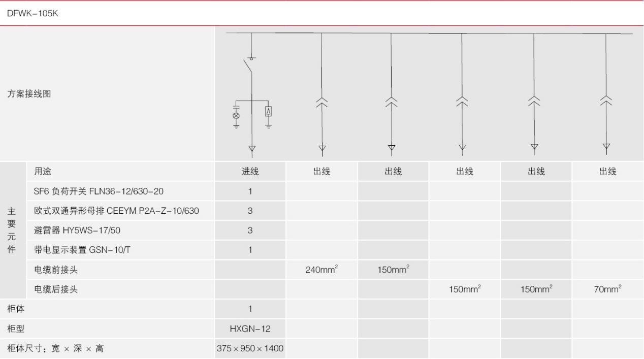 K电缆分支箱规格元件图2