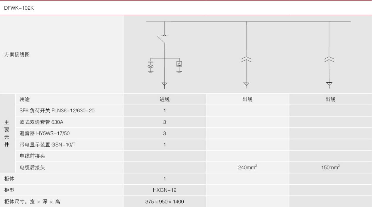 K电缆分支箱规格元件图1