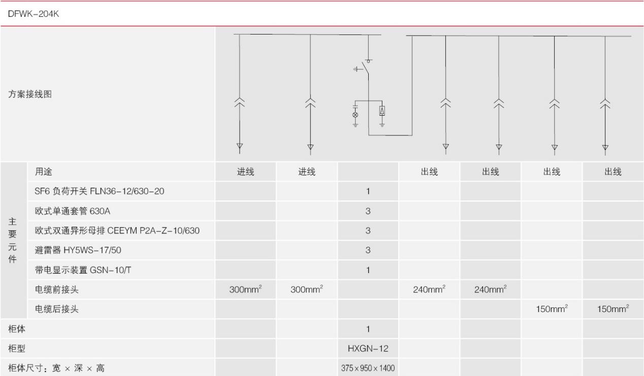 K电缆分支箱规格元件图9