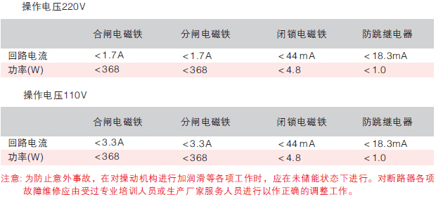 ZN63AVS1-12-10